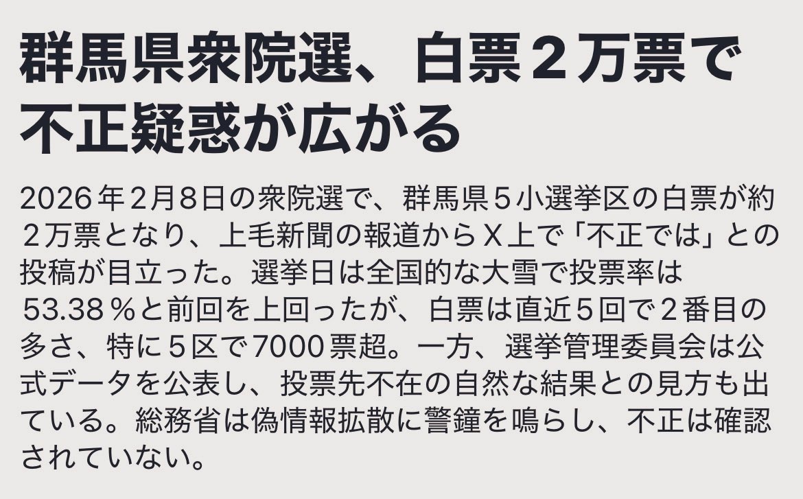 群馬県衆院選、
白票２万票で不正疑惑が広がる
──────────────
ここまで真っ黒な状態なのに
大手マスコミは
何も報道しようとしない。
まるで
共同正犯であることを
自供しているようだ。
──────────────
#盗まれた選挙 
#不正選挙を許すな