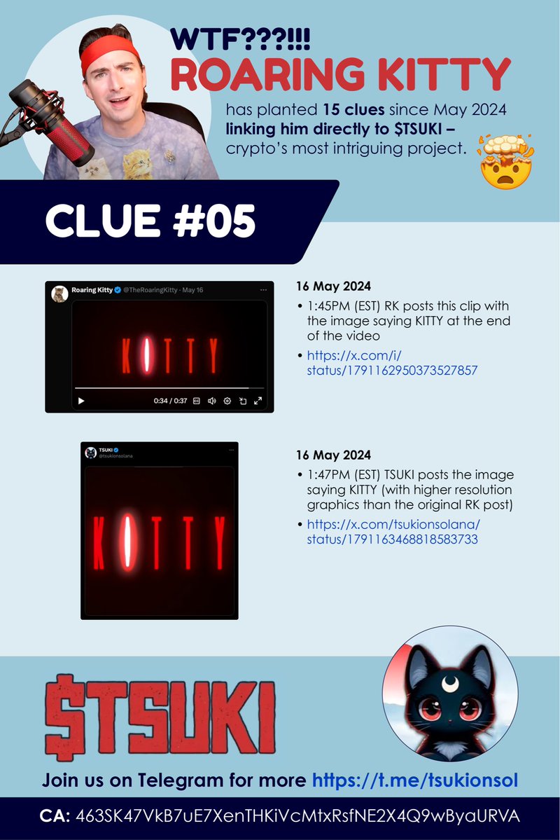 Crypto’s best kept secret ⭕️💎
RoaringKitty + low cap alt coin =
Asymmetrical investment opp

$Tsuki this is it

tinyurl.com/TsukiPDF