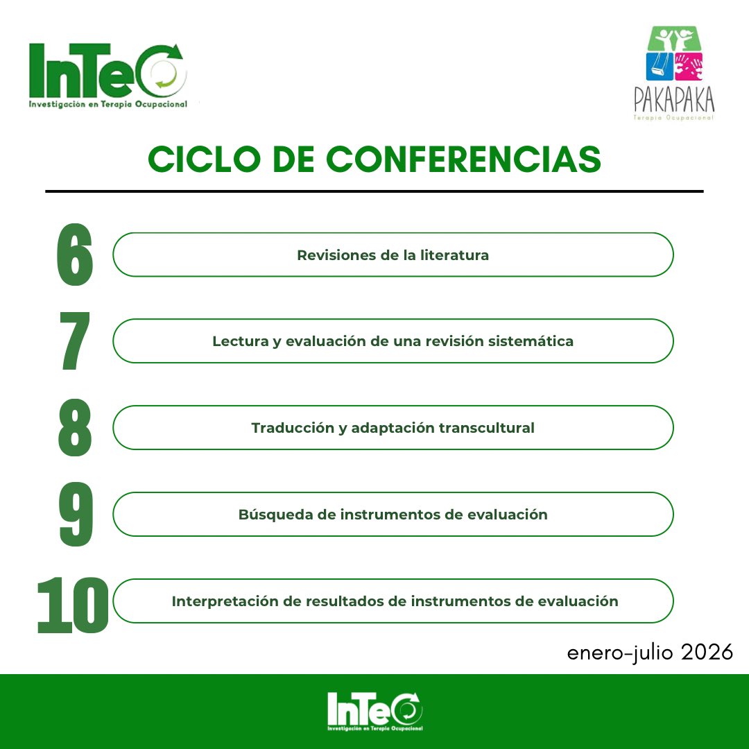 Grupo InTeO tweet media