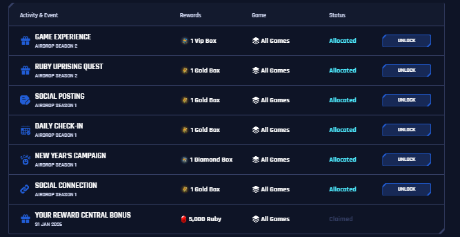 konekoon1's tweet photo. LFG! Can't wait for the airdrop!

#NexiraPreTGE
https://t.co/t0LQM5t7Jo 
#NexiraDAEP
#TGE
#Web3Gaming
$NEXI https://t.co/ZuYnMKTnhl