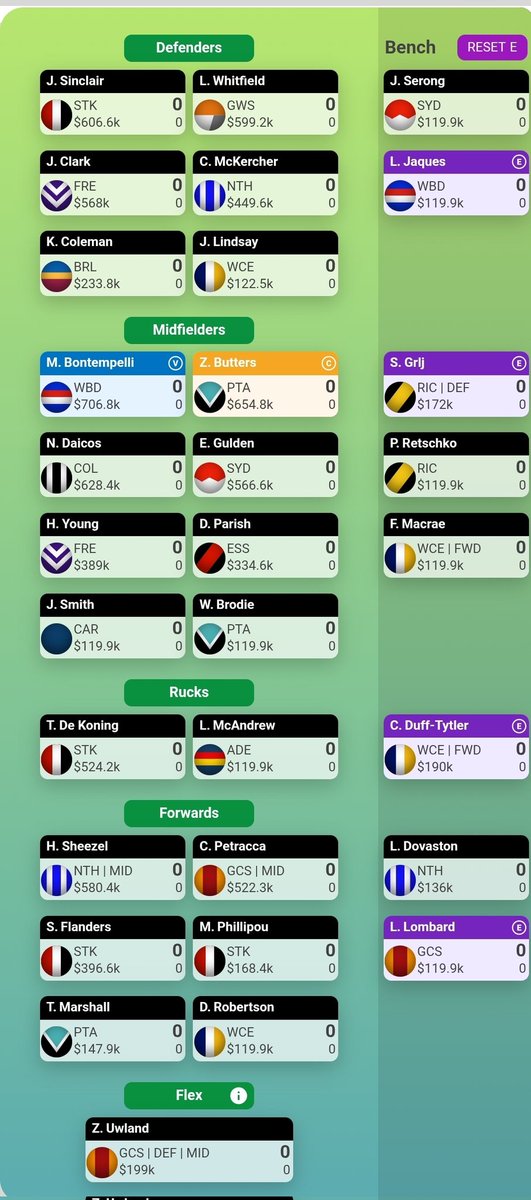 Pre-preseason team going into the praccy matches. Will be interesting to see how all these boys look and if the 1 premo ruck tactic looks doable. #SuperCoach