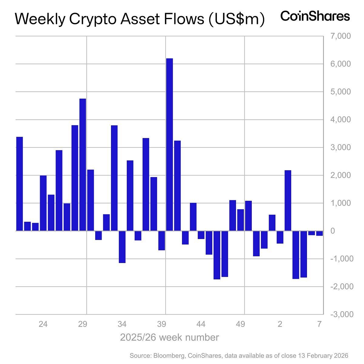 Cointelegraph tweet media