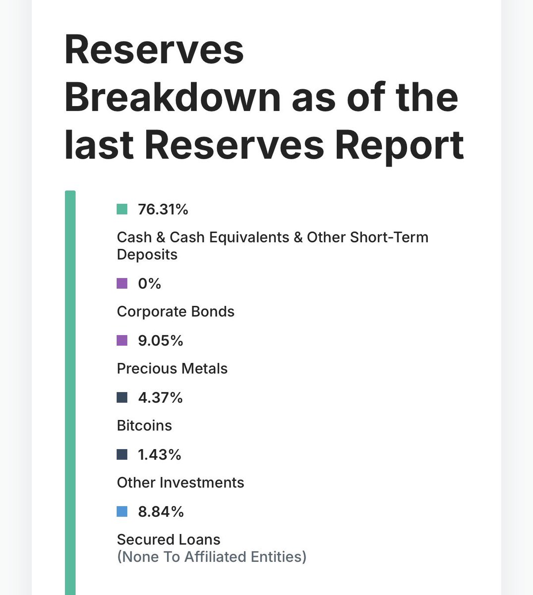 1971 Capital tweet media