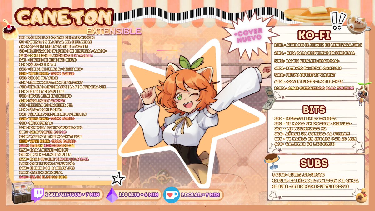 Canelita!‧₊˚⭐️ tweet media