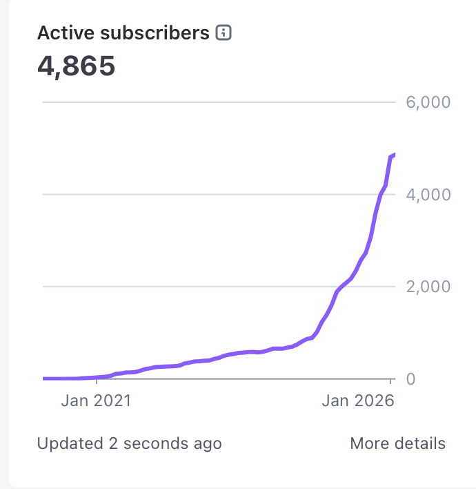 Piotr Cymcyk - Merytorycznie o Finansach tweet media