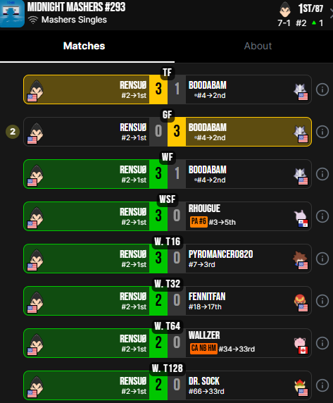 King Suø 🔜Afterburner 2026 tweet media