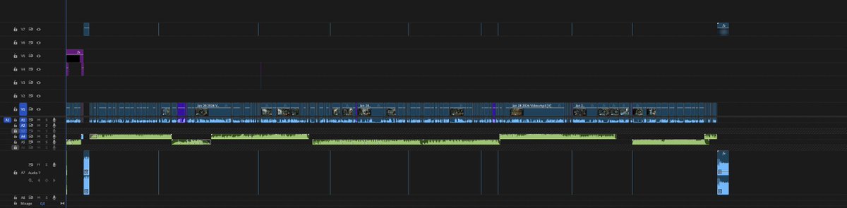 Petite timeline de ce matin, et vous, kesafou ???