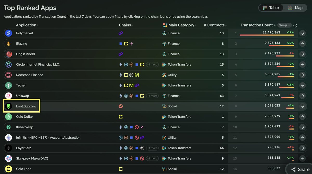 Calc 🇫🇷 tweet media