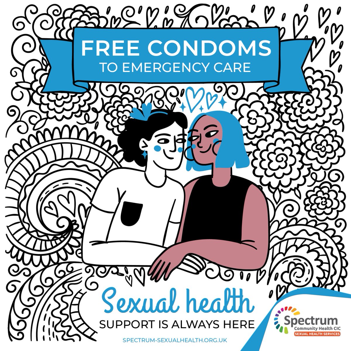 Spectrum Sexual Health tweet media