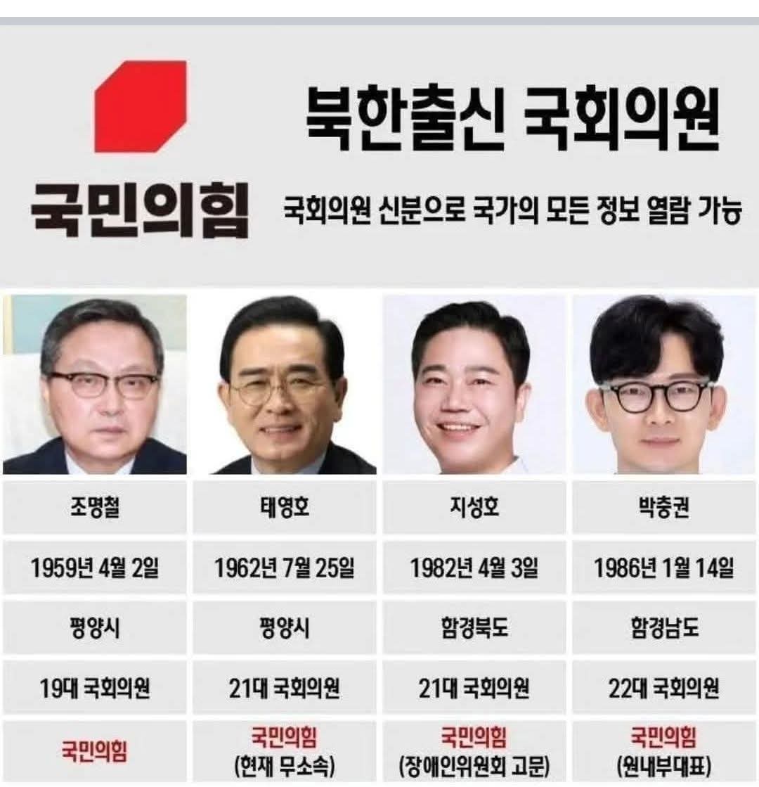 빨강당 본색
이건 거의 인민의힘?