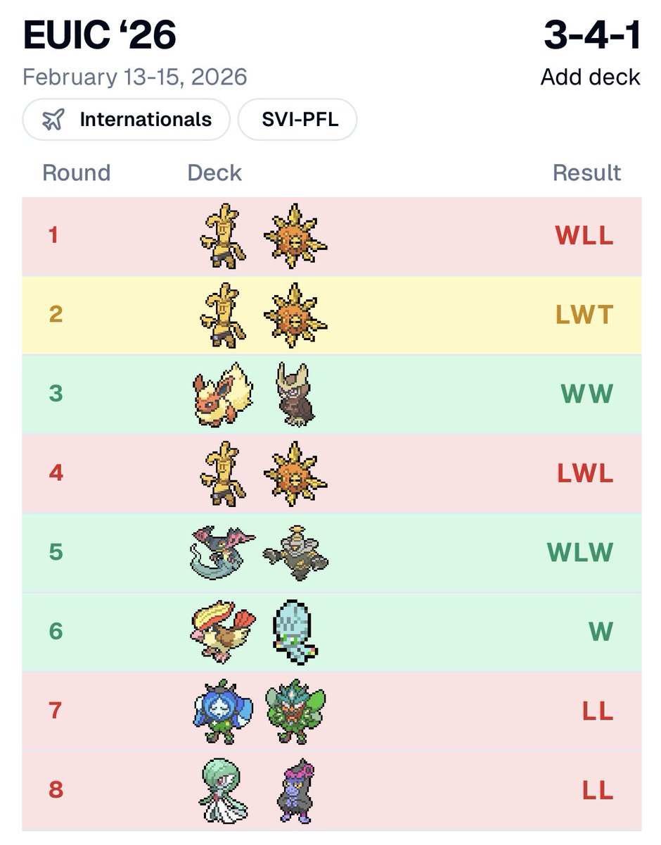 Jamie @ EUIC 🇬🇧 tweet media