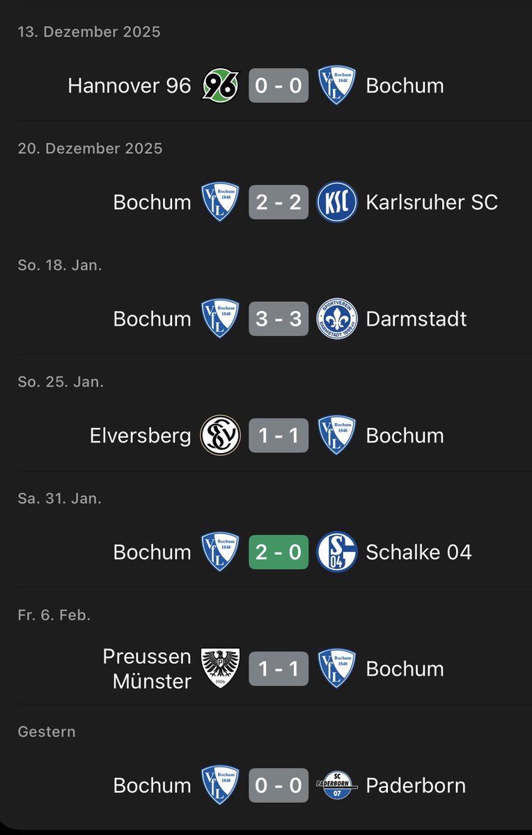 Ruhrpottjung1904⚒️ tweet media