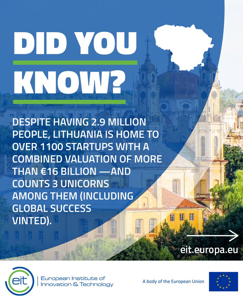 European Institute of Innovation & Technology tweet media