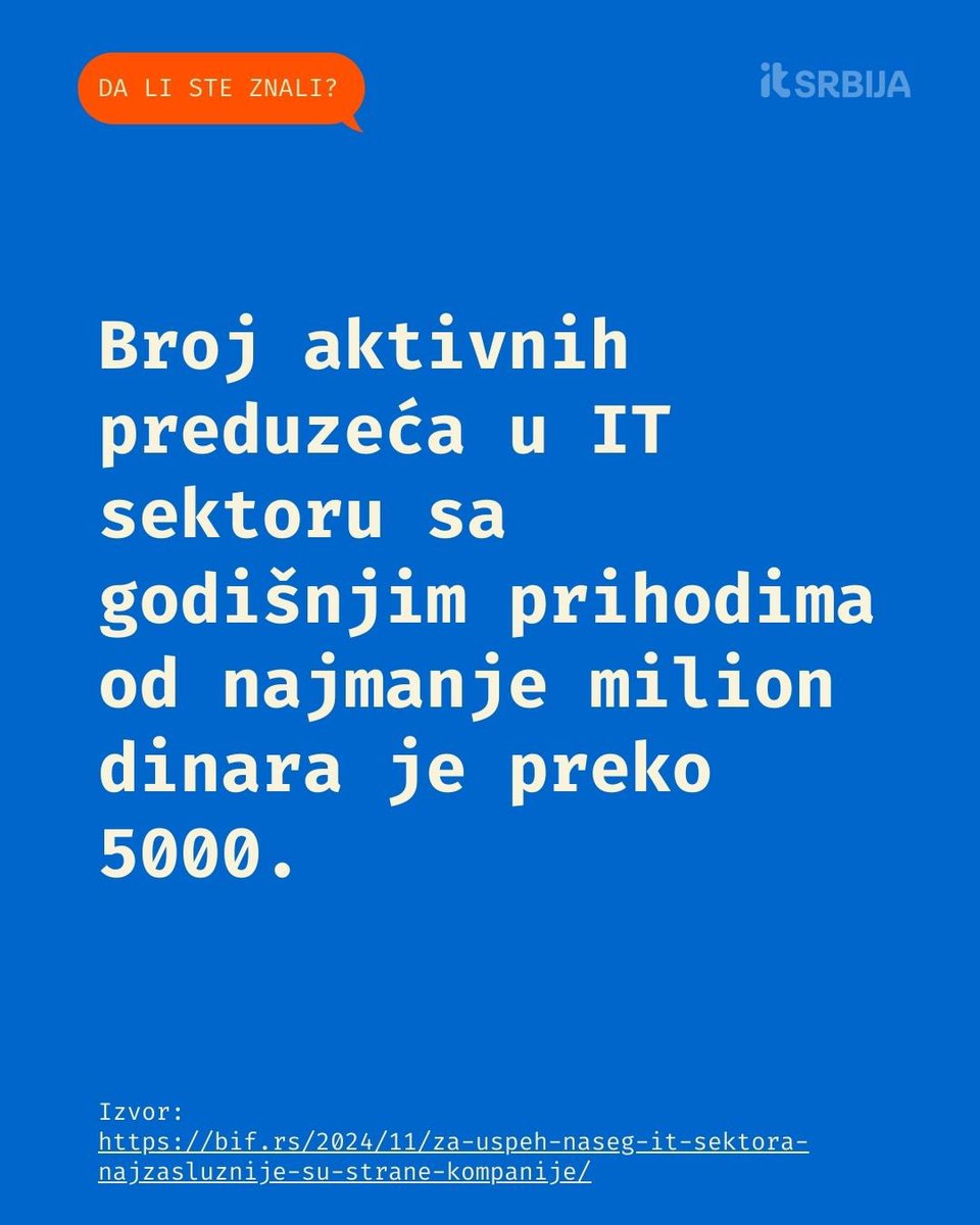 IT Srbija tweet media