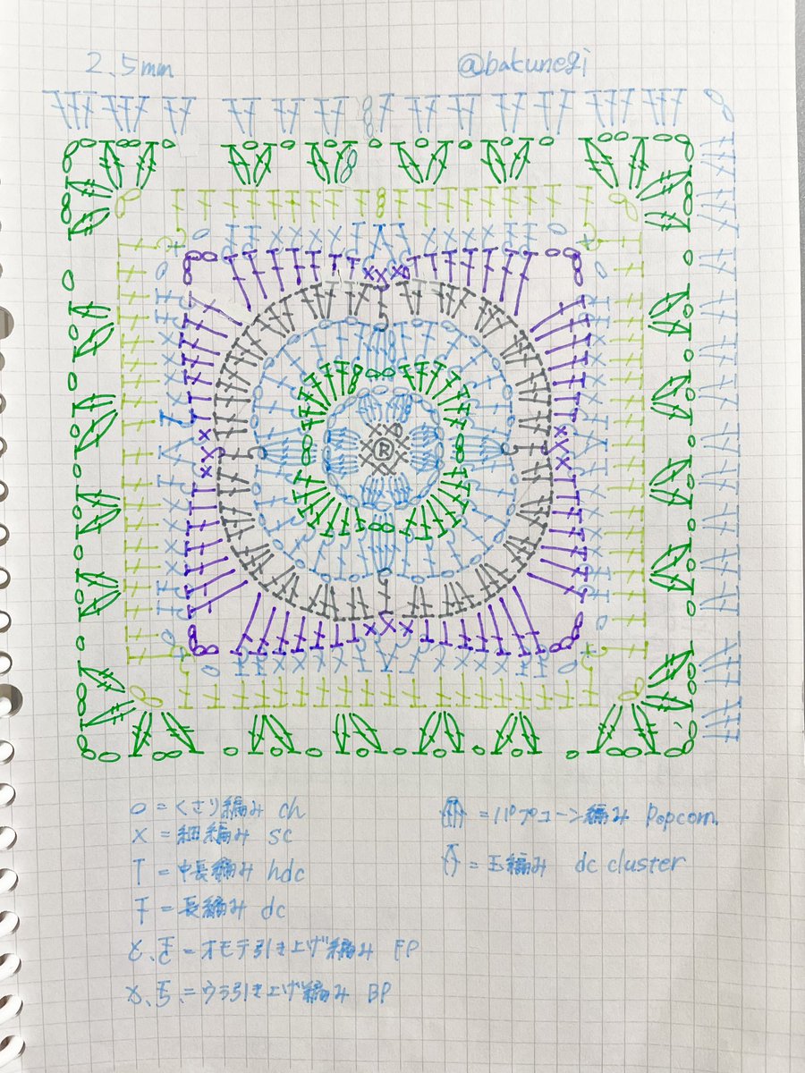 間違い (@oooo_o_ooo) / Posts / X