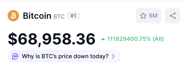 Crypto Rover tweet media