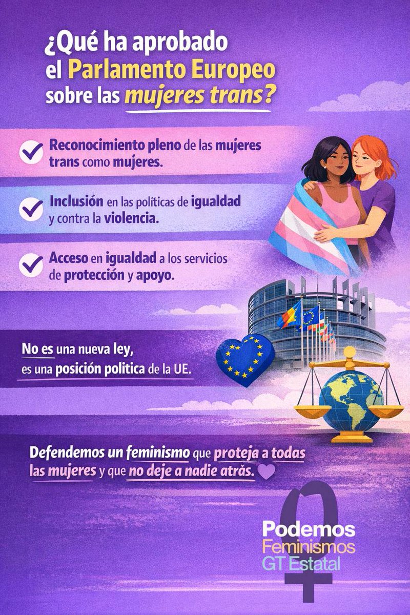 PFeminismosEst's tweet photo. El Parlamento Europeo ha fijado una posición: reconocimiento pleno de las mujeres trans como mujeres e inclusión en las políticas de igualdad y contra la violencia. Desde este GT defendemos un feminismo que proteja a todas las mujeres #DerechosTrans #RealidadesTrans #VidaTrans https://t.co/rhEFik607W