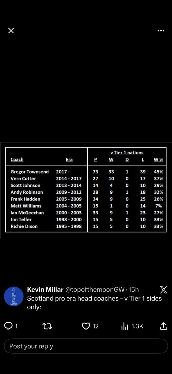 John Beattie tweet media