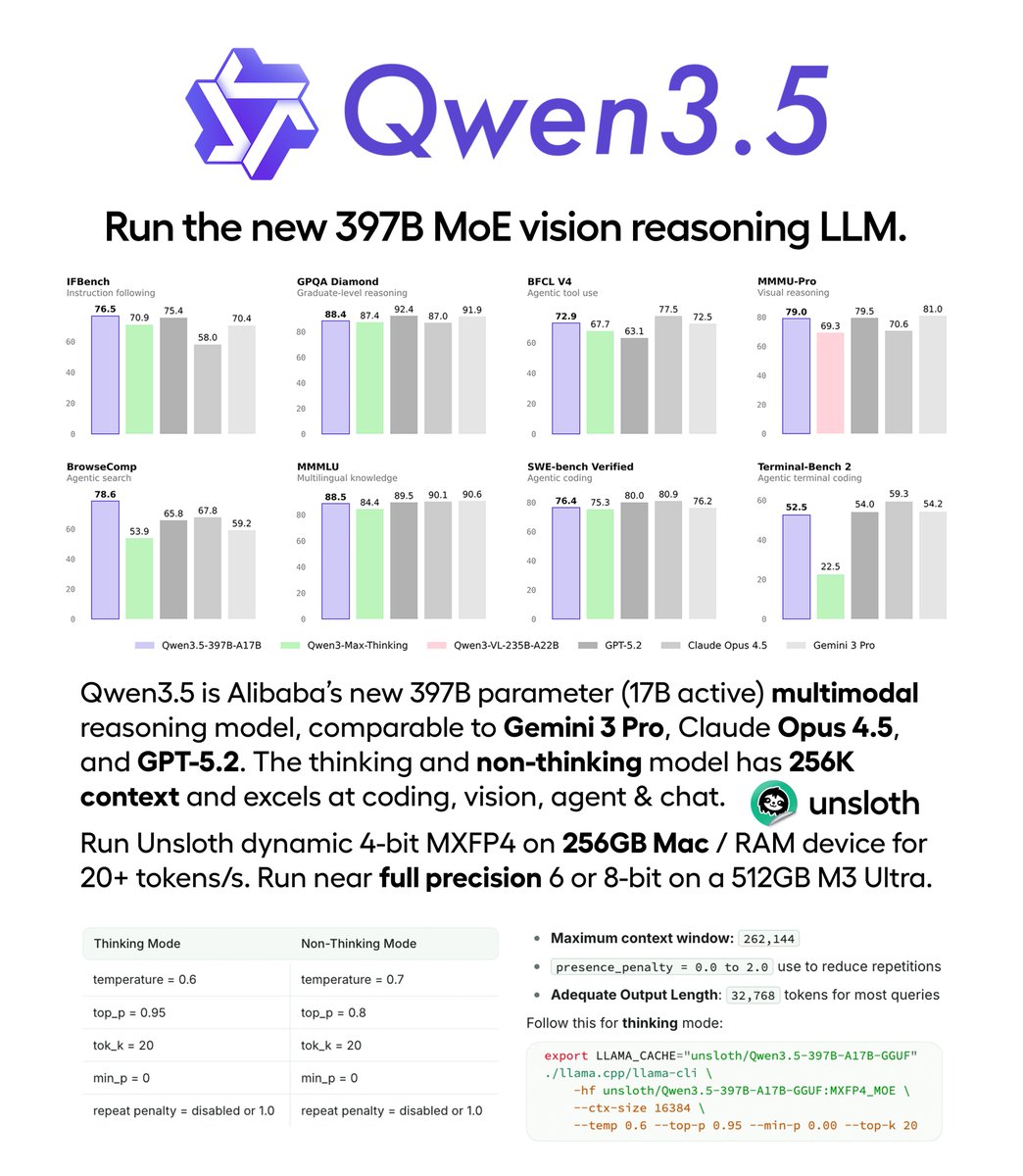 Local run benchmarks