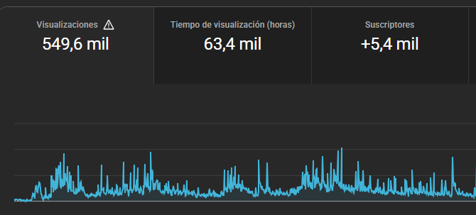 La mesa de irobe tweet media