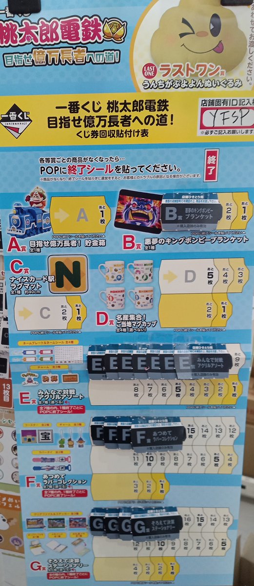 一番くじ #桃太郎電鉄 目指せ億万長者への道 残り景品一覧です。 上位