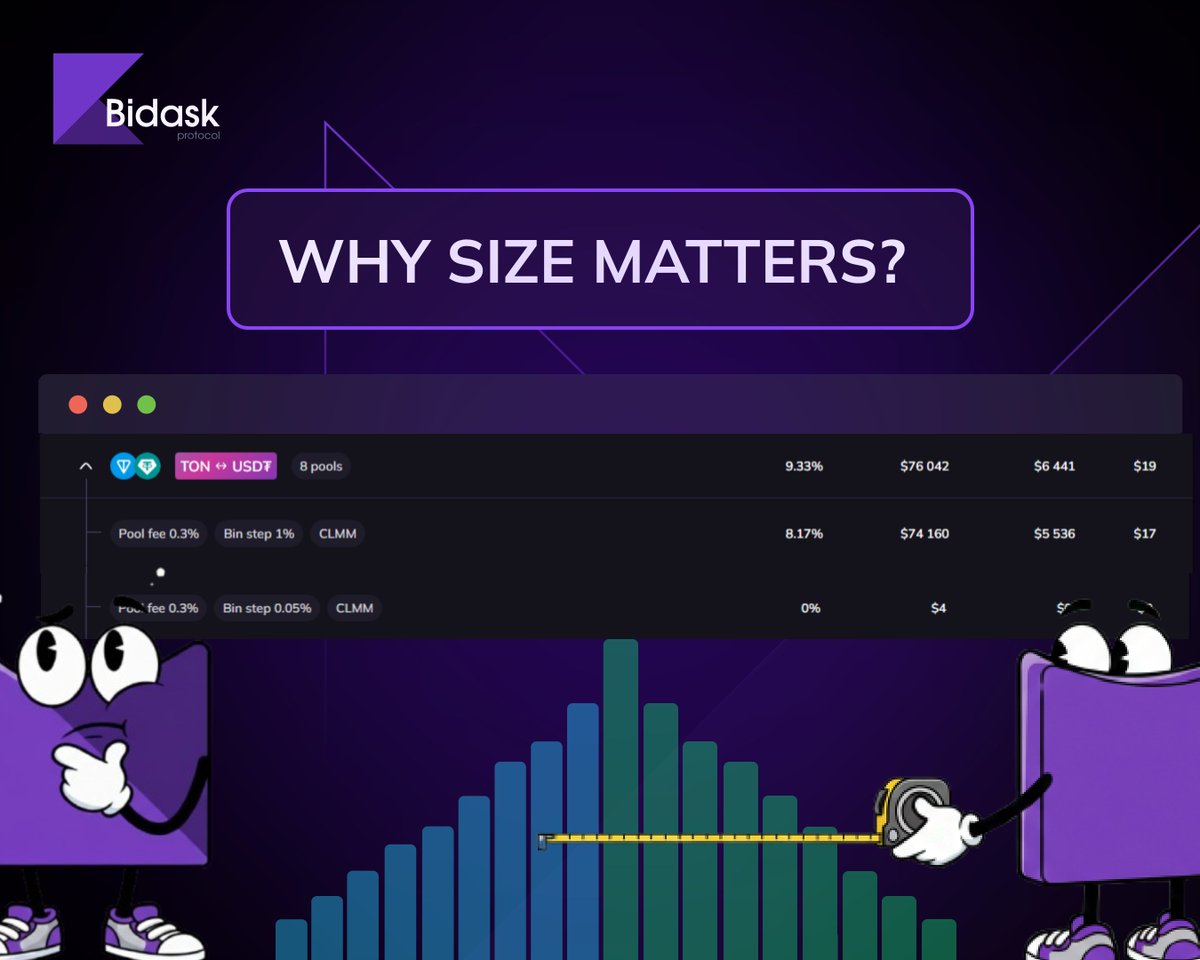 Bidask Protocol tweet media