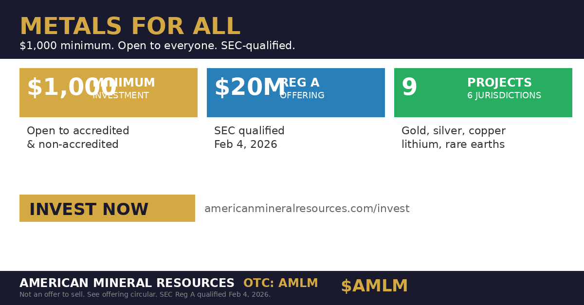 Cunningham Mining Ltd tweet media