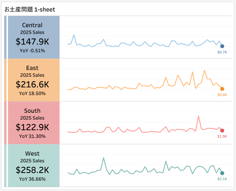 Hideaki Yamamoto / Chasoso tweet media