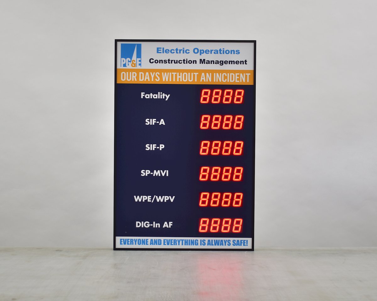 CousignLLC's tweet image. Check out how  Pacific Gas and Electric Company is tracking days without an incident. Everyone and everything is always safe!  @PGE4Me  #cousign #safetyfirst #customsignage #employeesafety