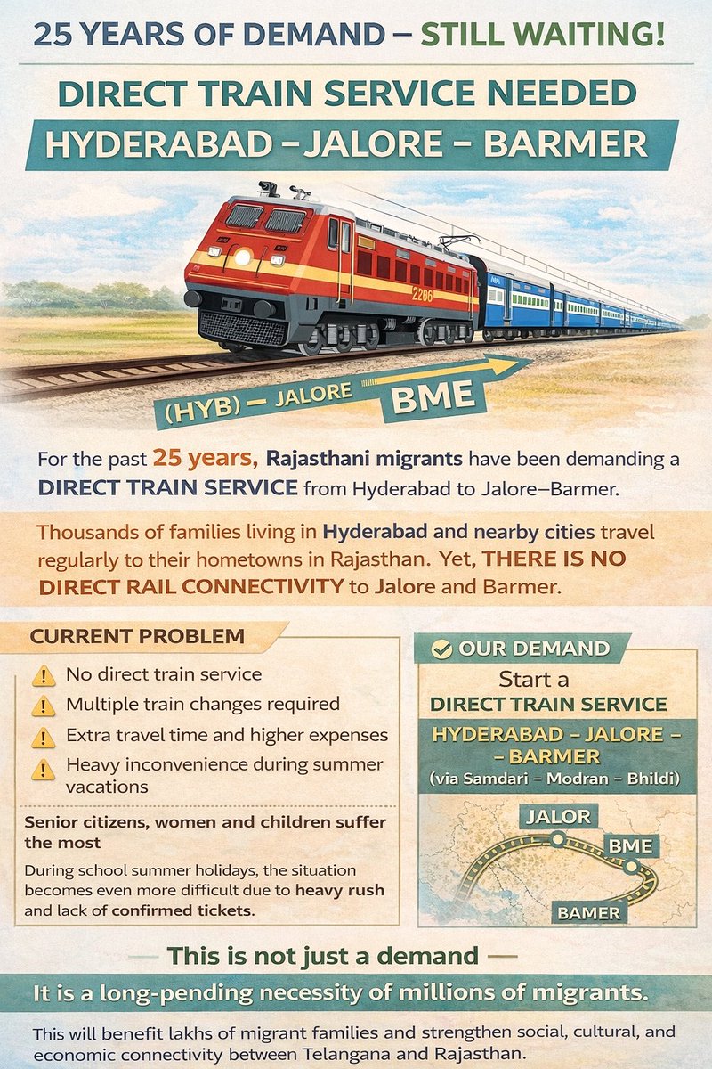 <a href="/DRMJodhpurNWR/">DRM JODHPUR</a> <a href="/NWRailways/">North Western Railway</a>