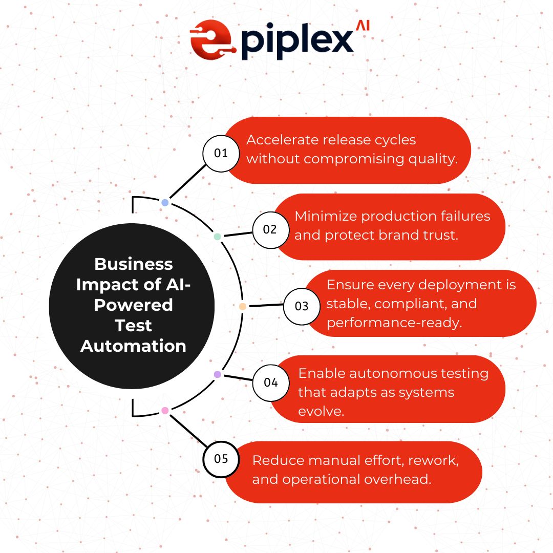epiplex.ai tweet media