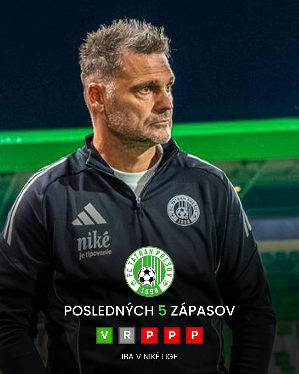 Futbalové Zákulisie tweet media