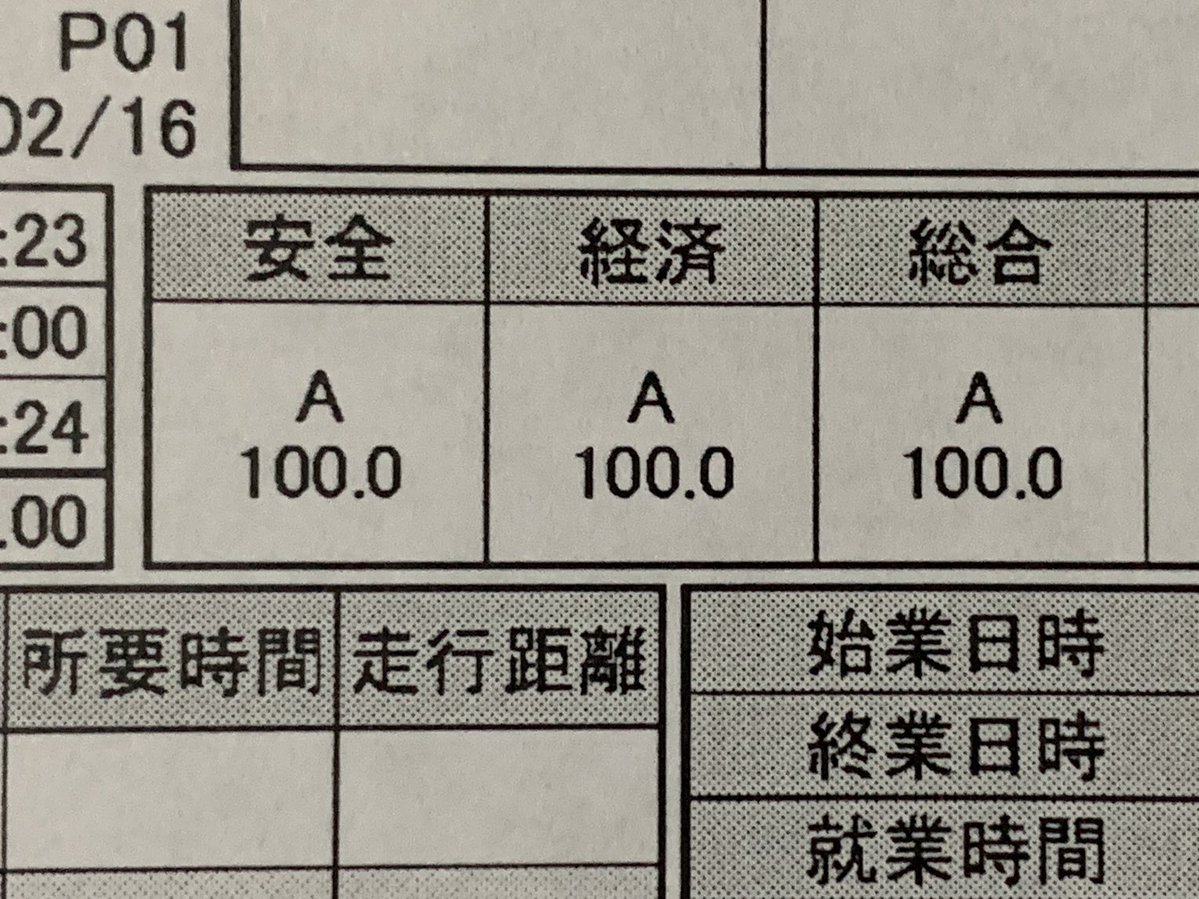 Post by tokyo920 on X: ✌️