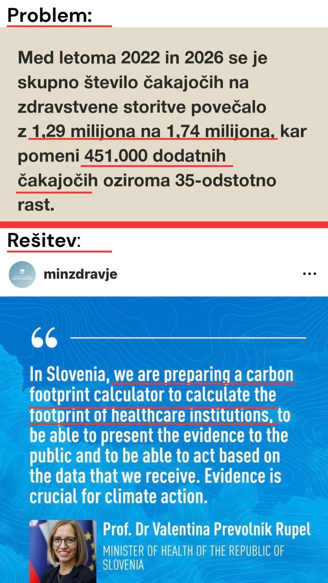 matematika je enostavna:
1. manj vas pride v zdravstvene ustanove – manj co2 za Valentino, bonus v žepu

2. čim manj vas pride v zdravstvene ustanove – več vas umre, manj mesa boste pojedli, Tinći in Bobi plešeta

postanimo bolj trajnostni in enostavno - solidarno crknimo… 📷
