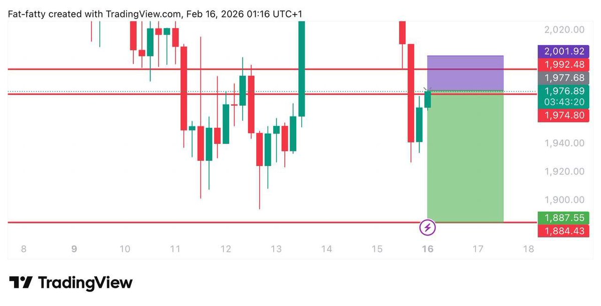 #ETH $ETH SHORT TRADE

ENTRY: 1979

TARGET: 1885

STOPLOSS: 2012

#bitcoin #crypto $BTC $ETH #altcoin #trading #signal #memecoin #forex #xau #investing #gold #API #copytrading #BTC $BTC

t.me/+ICCuPiEZB0U0M…