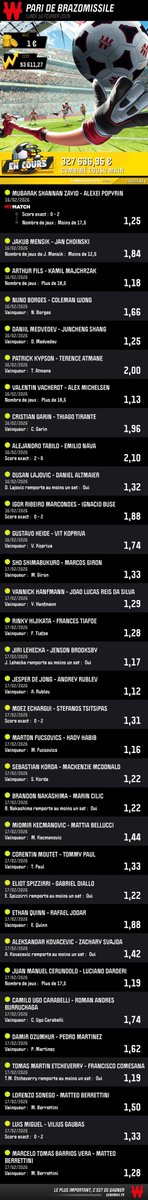 🚀 BRAZO MISSILES 🚀 tweet media
