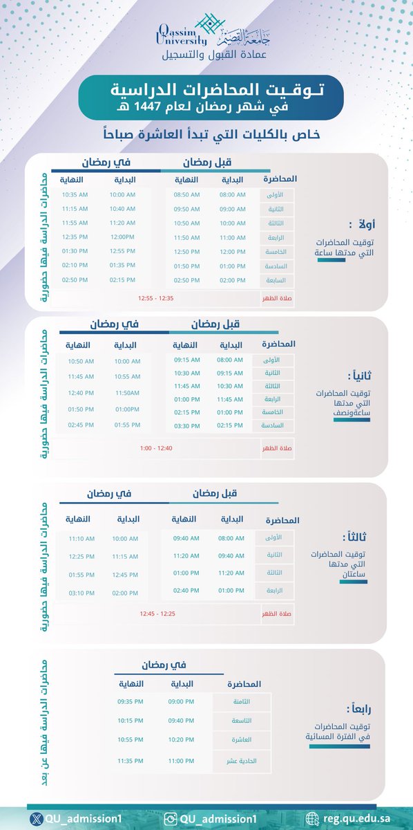 عمادة القبول والتسجيل tweet media