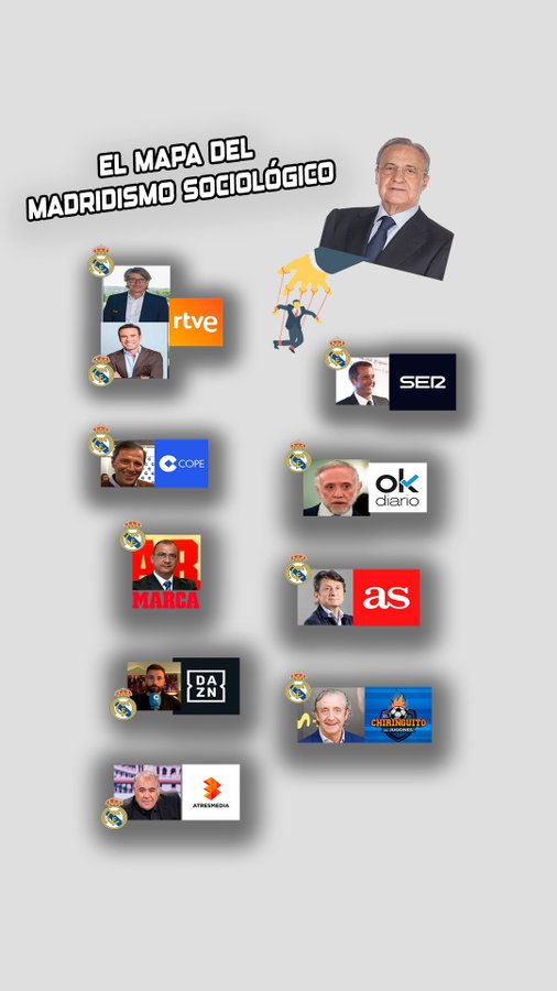 numbertwelve6's tweet photo. Uno de los pilares del Calciopoli era “una red de periodistas y analistas deportivos encargados de defender a los árbitros en los análisis televisivos y de crear en los diarios y en otros medios una atmósfera favorable para la Juventus y en contra de sus rivales.” https://t.co/DCKWvslepv