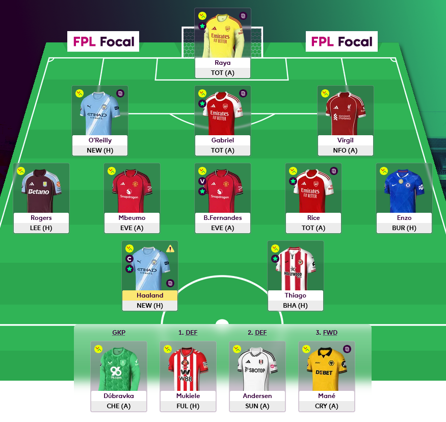 FPL Focal tweet media