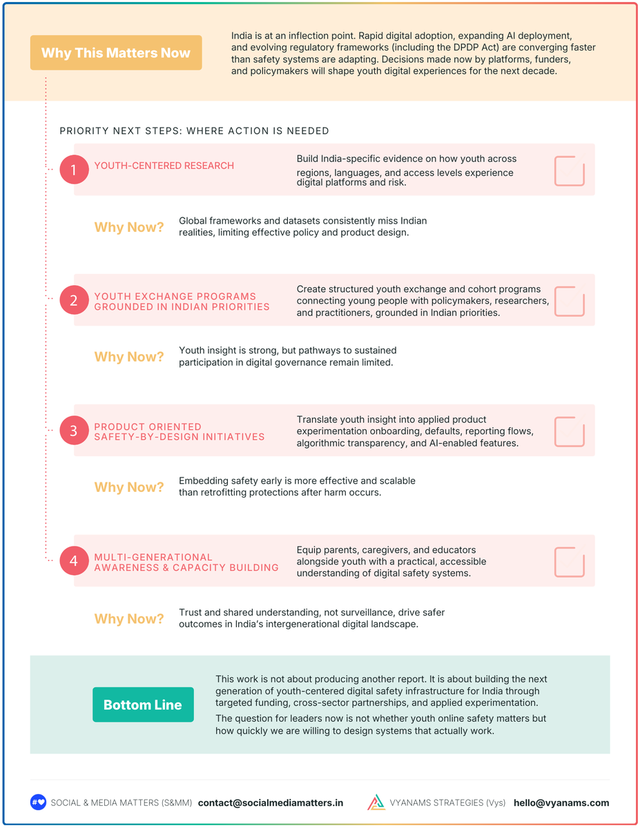 SociallyBlog tweet media