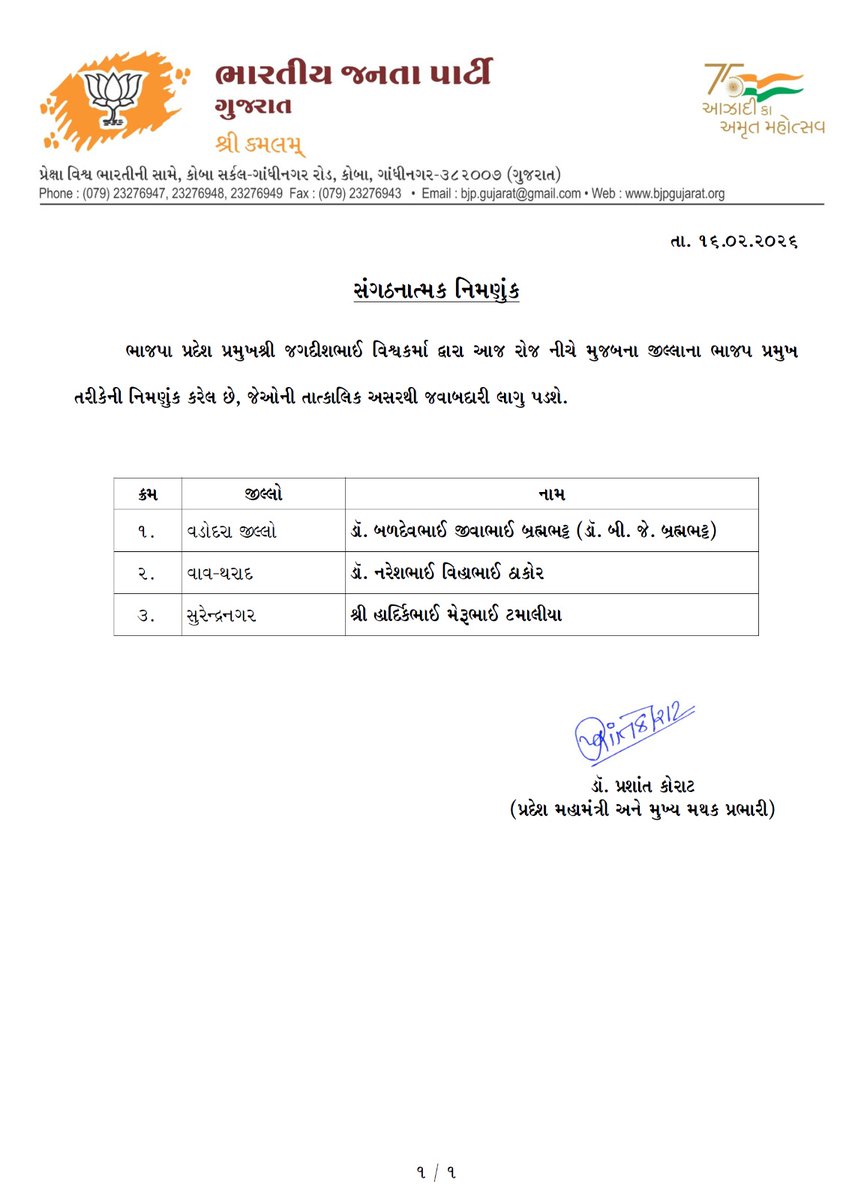 નવનિયુક્ત જિલ્લા પ્રમુખશ્રીઓને ખૂબ ખૂબ અભિનંદન અને ઉજ્જવળ કાર્યકાળ માટે હાર્દિક શુભકામનાઓ.