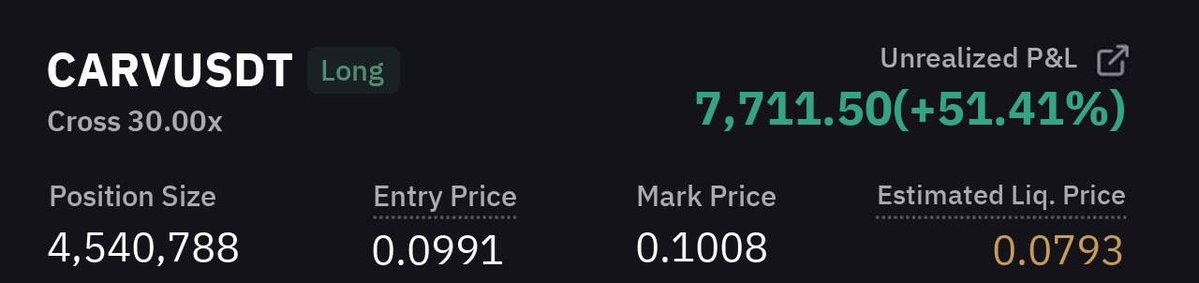 🚀 #CARV Pump result

✅ 1st target achieved
💵 Huge quick profit 51.4113% 💪

$EOSE $OSCR $TTD $DUOL $APP $ALAB $TMDX
#BNB                #Bitcoin #Crypto $BTC #ETH

t.me/+ICCuPiEZB0U0M…