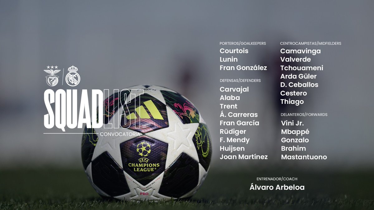 📋✅ ¡Nuestros convocados!
🆚 <a href="/SLBenfica/">SL Benfica</a>