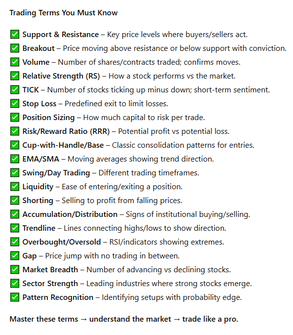 Trading Terminology Breakdowns TRADING TERMS YOU MUST KNOW.