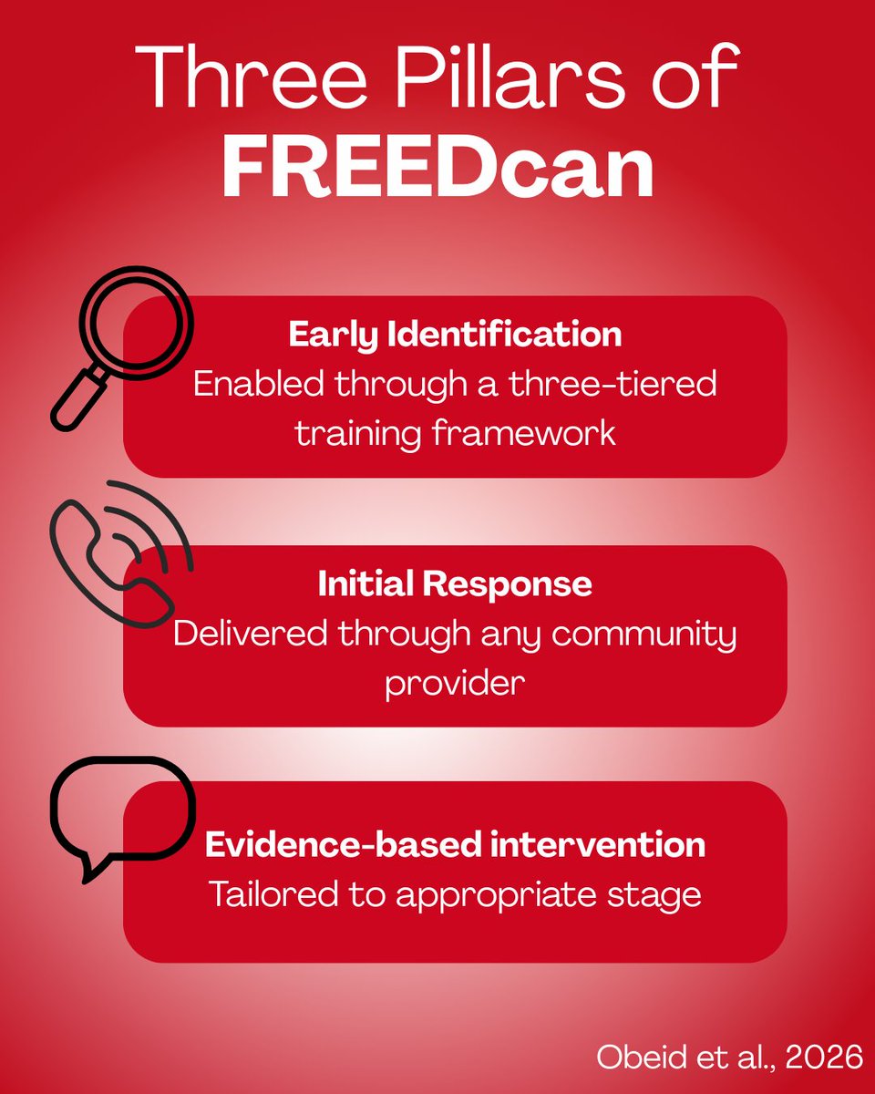 FREED from ED tweet media