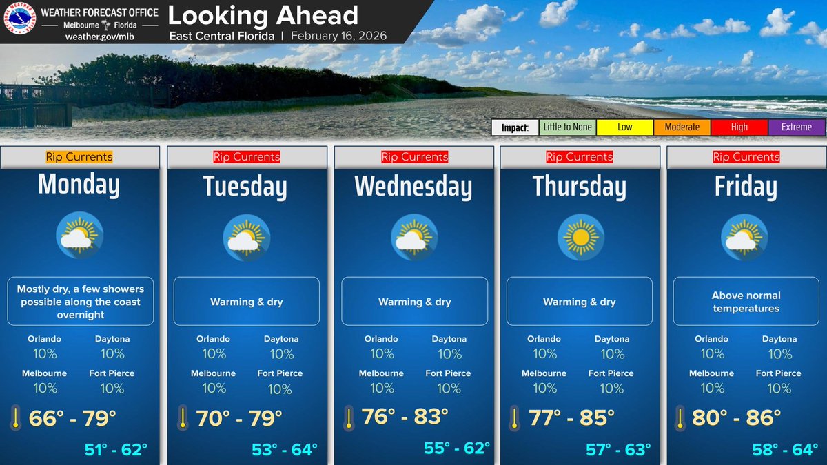 Feb 16 | Mostly dry today, though a few showers will be possible ...