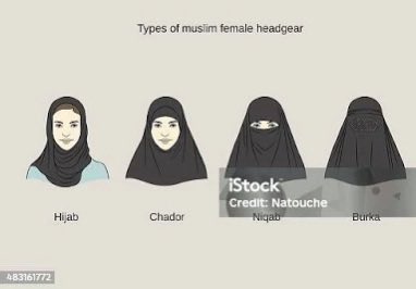 La foto de la noticia no se corresponde con el niqab y el burka.

Adjunto aclaración gráfica. 

Se evidencia claramente qué prendas denigran y borran a la mujer.