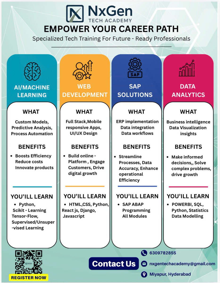 NxGen Tech Academy (@tech_nxgen) / Posts / X