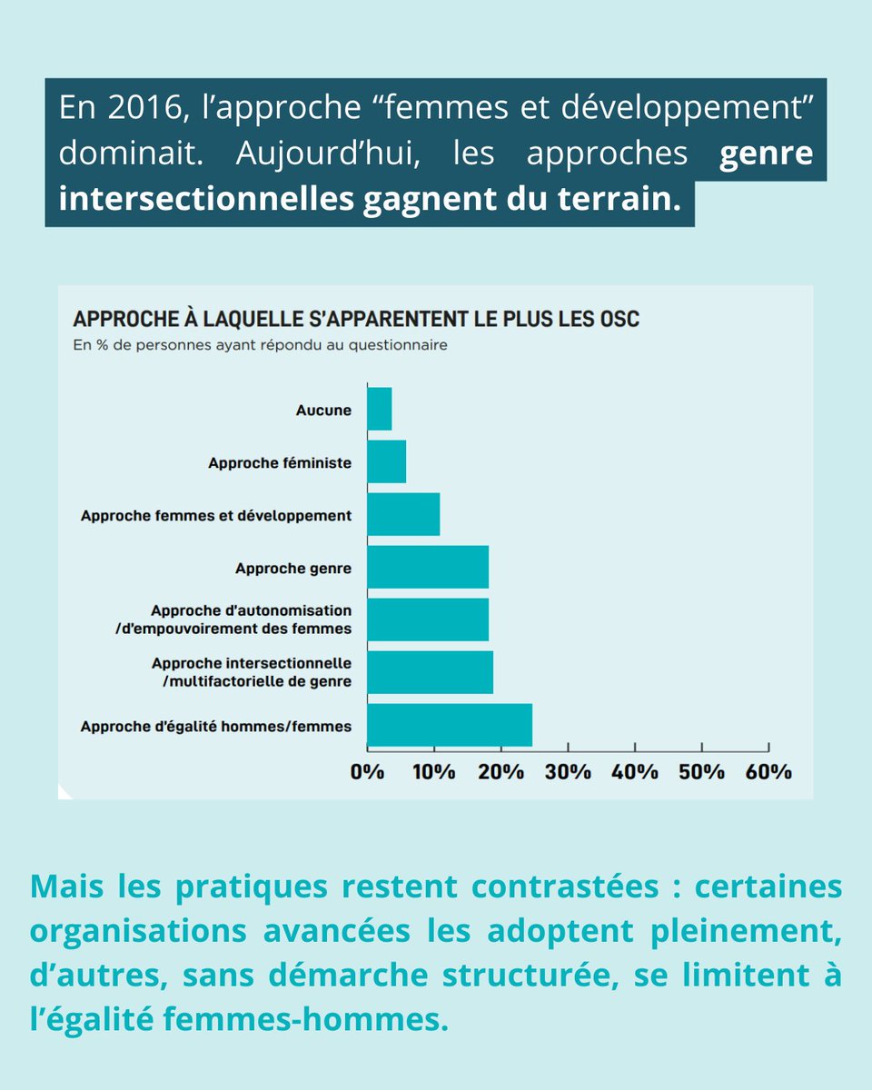 Coordination SUD tweet media