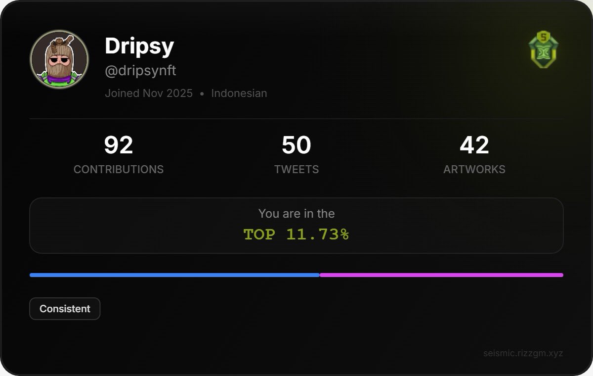 Gotta push more 💨

Gmic everyone!